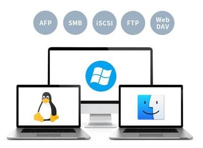 計(jì)算機(jī)系統(tǒng)服務(wù)
