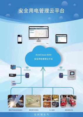 智慧消防安全服務(wù)云平臺(tái) 計(jì)算機(jī)系統(tǒng)服務(wù)的創(chuàng)新實(shí)踐