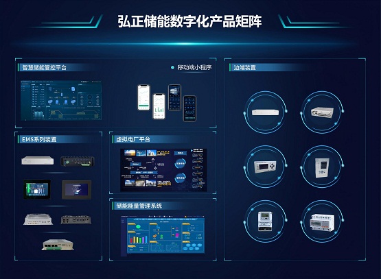弘正儲能榮獲CMMI5級認證，數字技術實力贏得全球頂級認可