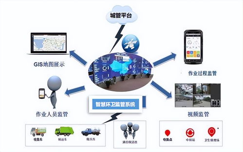 才茂數字技術賦能智慧城管，加快提升城市運行管理能力——數字技術服務打造城市治理新標桿