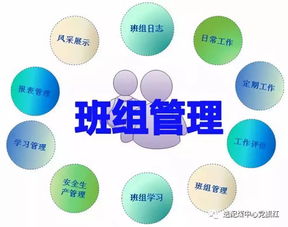 企業(yè)千條線 班組一針穿 信息咨詢服務(wù)的核心樞紐