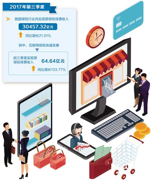 “保險(xiǎn)超市”悄然興起 如何挑選稱心如意的產(chǎn)品與服務(wù)